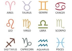 Ký hiệu 12 cung hoàng đạo