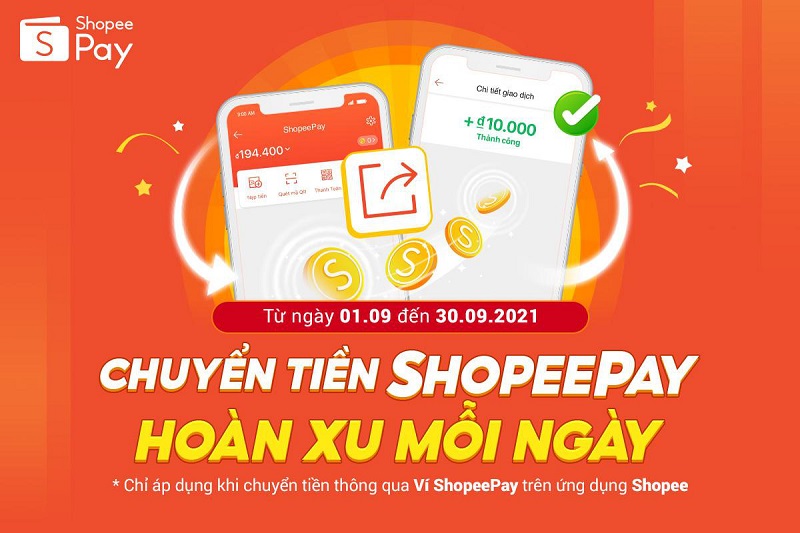 Shopee Pay chuyển tiền và gửi yêu cầu chuyển tiền cho người khác - Cách săn sale Shopee không cần Shopee Pay