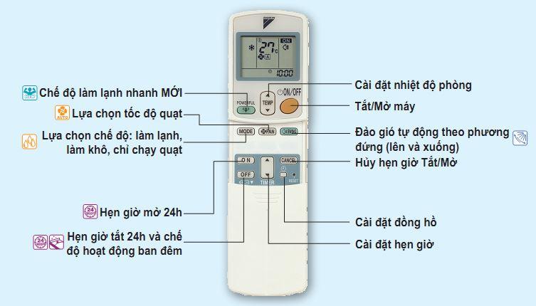 Hướng dẫn cách sử dụng điều hòa Daikin tiết kiệm điện